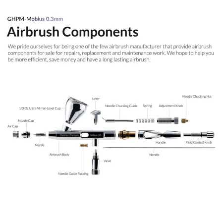 aerograf-gaahleri-0-3-ghpm-mobius-11.jpg