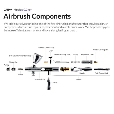 gaahleri-aerograf-ghpm-mobius-0-2-mm-premium-series-10.jpg