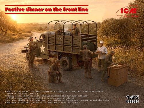 Przejdź do produktu ICM DS3532 - 1:35 Festive Dinner on the Front Line