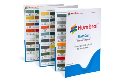 Przejdź do produktu Humbrol P1222 - Wzornik kolorów wraz z tabelami przeliczników
