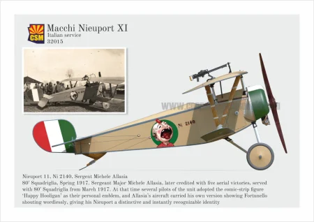 CSM-32015-Nieuport-XI-Italian-Service (10).jpg