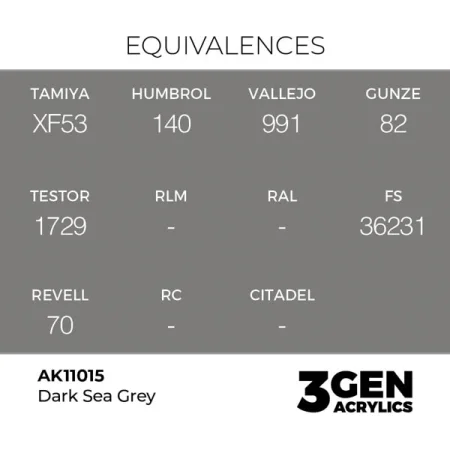 ak-interactive-11015-farba-akrylowa-dark-sea-grey-17ml_detail1.jpg