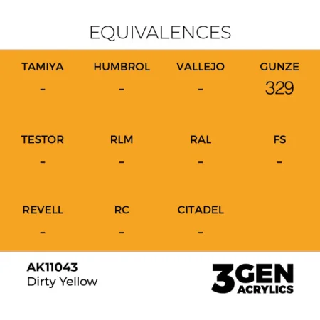 ak-interactive-11043-farba-akrylowa-dirty-yellow-17ml_detail1.jpg