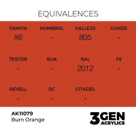 ak-interactive-11079-farba-akrylowa-burn-orange-17ml_detail1.jpg
