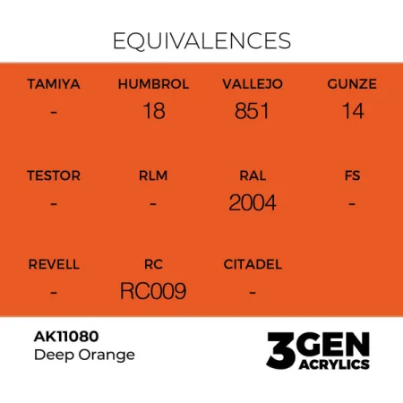 ak-interactive-11080-farba-akrylowa-deep-orange-17ml_detail1.jpg