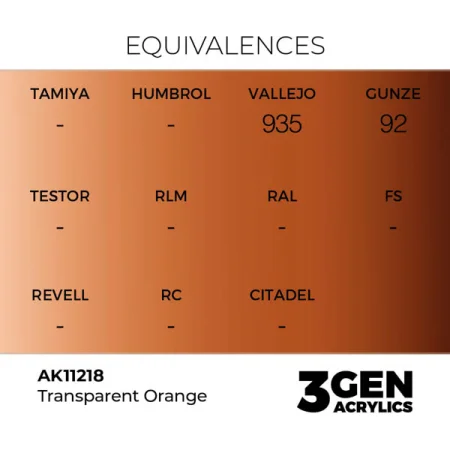 ak-interactive-11218-farba-akrylowa-clear-orange-17ml_detail1.jpg