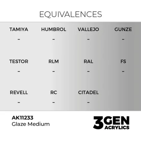 ak-interactive-11233-glaze-medium-17ml_detail1.jpg