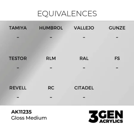 ak-interactive-11235-gloss-medium-17ml_detail1.jpg