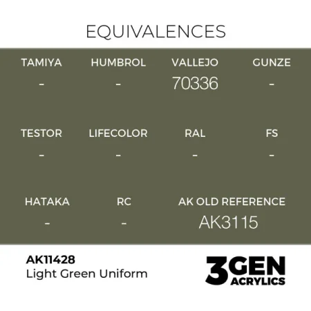 ak-interactive-11428-farba-akrylowa-light-green-uniform-17ml_detail1.jpg