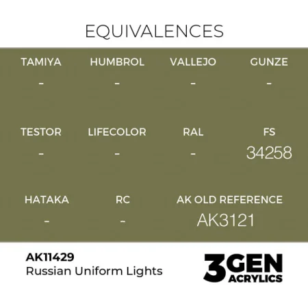 ak-interactive-11429-farba-akrylowa-russian-uniform-lights-17ml_detail1.jpg