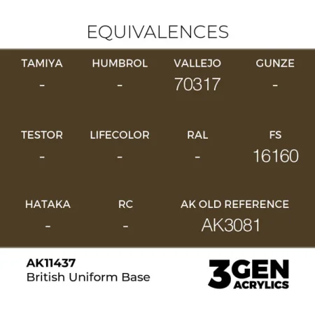 ak-interactive-11437-farba-akrylowa-british-uniform-base-17ml_detail1.jpg