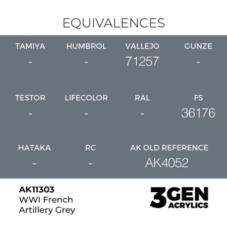 ak-interactive-11303-farba-akrylowa-wwi-french-artillery-grey-17ml_detail1.jpg