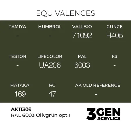 ak-interactive-11309-farba-akrylowa-ral-6003-olivgrün-opt-1-17ml_detail1.jpg