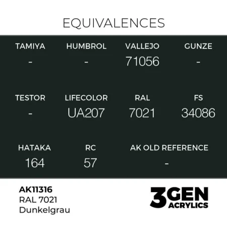 ak-interactive-11316-farba-akrylowa-ral-7021-dunkelgrau-17ml_detail1.jpg
