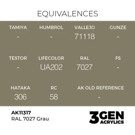ak-interactive-11317-farba-akrylowa-ral-7027-grau-17ml_detail1.jpg
