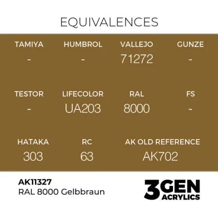 ak-interactive-11327-farba-akrylowa-ral-8000-gelbbraun-17ml_detail1.jpg