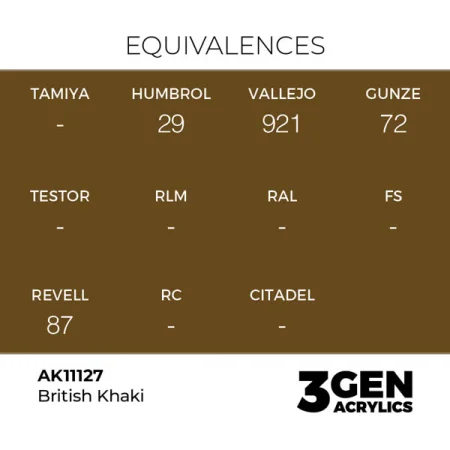 ak-interactive-11127-farba-akrylowa-british-khaki-17ml_detail1.jpg