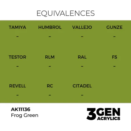 ak-interactive-11136-farba-akrylowa-frog-green-17ml_detail1.jpg