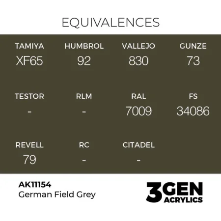 ak-interactive-11154-farba-akrylowa-german-field-grey-17ml_detail1.jpg