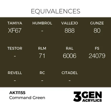 ak-interactive-11155-farba-akrylowa-command-green-17ml_detail1.jpg