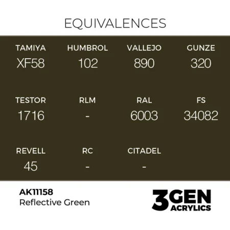 ak-interactive-11158-farba-akrylowa-reflective-green-17ml_detail1.jpg