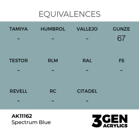 ak-interactive-11162-farba-akrylowa-spectrum-blue-17ml-1.jpg
