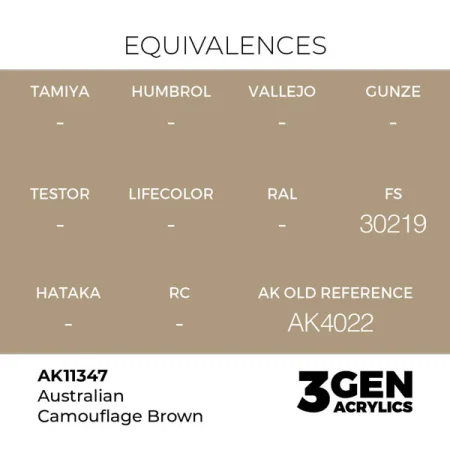 ak-interactive-11347-farba-akrylowa-australian-camouflage-brown-17ml_detail1.jpg
