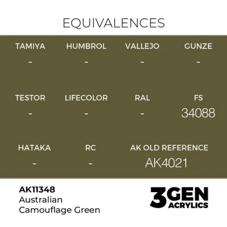 ak-interactive-11348-farba-akrylowa-australian-camouflage-green-17ml_detail1.jpg