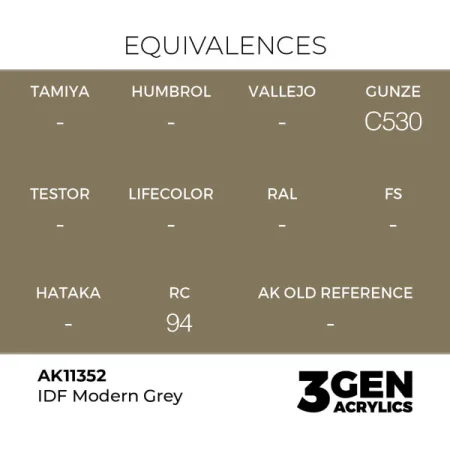 ak-interactive-11352-farba-akrylowa-idf-modern-grey-17ml_detail1.jpg