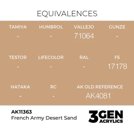 ak-interactive-11363-farba-akrylowa-french-army-desert-sand-17ml_detail1.jpg