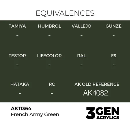ak-interactive-11364-farba-akrylowa-french-army-green-17ml_detail1.jpg