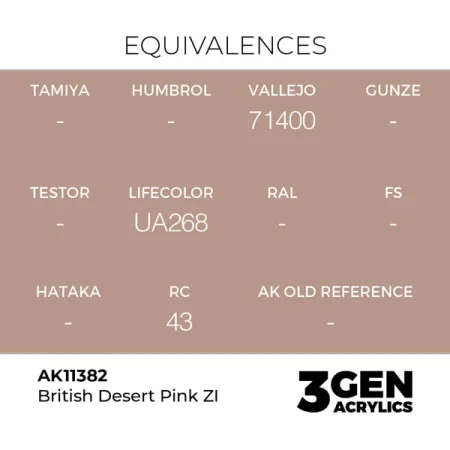 ak-interactive-11382-farba-akrylowa-british-desert-pink-zi-17ml_detail1.jpg