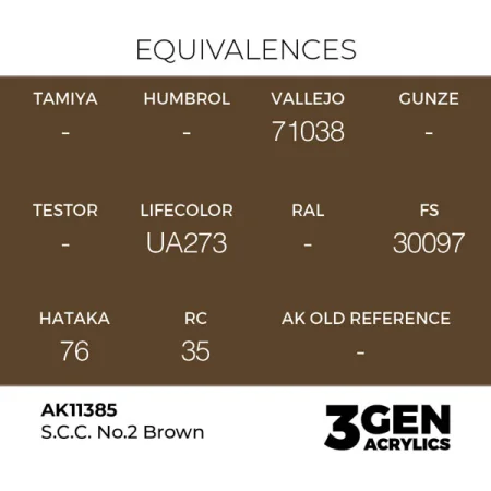 ak-interactive-11385-farba-akrylowa-s-c-c-no-2-brown-17ml_detail1.jpg