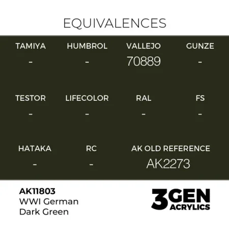 ak-interactive-11803-farba-akrylowa-wwi-german-dark-green-17ml-1.jpg