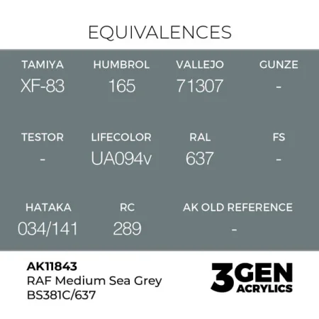 ak-interactive-11843-farba-akrylowa-raf-medium-sea-grey-bs381c-637-17ml-1.jpg