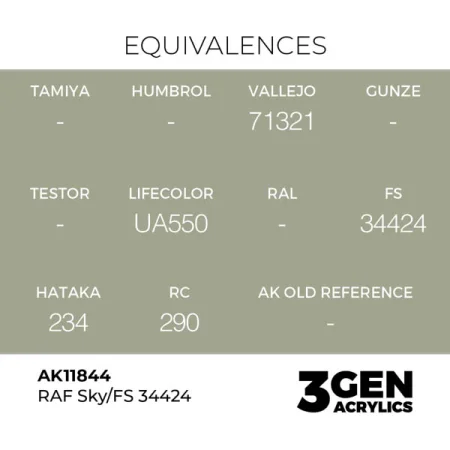 ak-interactive-11844-farba-akrylowa-raf-sky-fs-34424-17ml-1.jpg