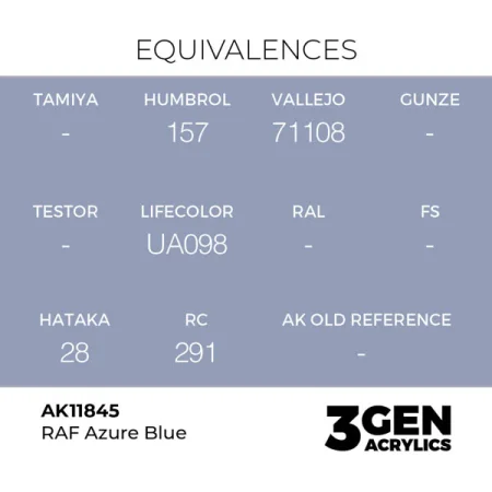 ak-interactive-11845-farba-akrylowa-raf-azure-blue-17ml-1.jpg