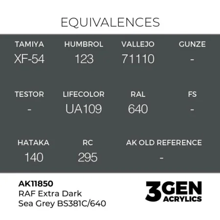 ak-interactive-11850-farba-akrylowa-raf-extra-dark-sea-grey-bs381c-640-17ml-1.jpg