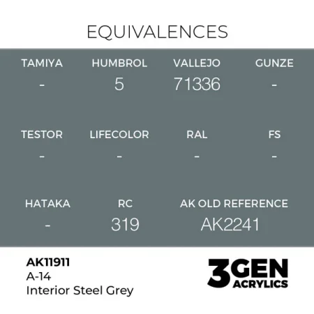 ak-interactive-11911-farba-akrylowa-a-14-interior-steel-grey-17ml-1.jpg