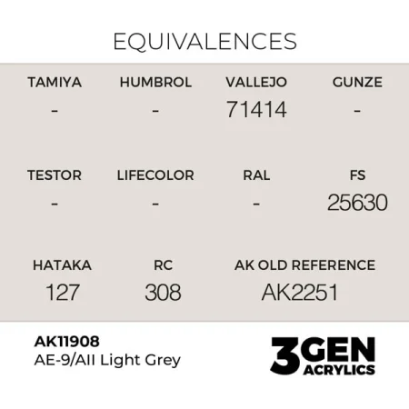 ak-interactive-11908-farba-akrylowa-ae-9-aii-light-grey-17ml-1.jpg