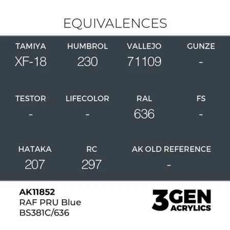 ak-interactive-11852-farba-akrylowa-raf-pru-blue-bs381c-636-17ml-1.jpg