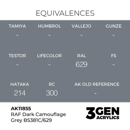 ak-interactive-11855-farba-akrylowa-raf-dark-camouflage-grey-bs381c-629-17ml-1.jpg