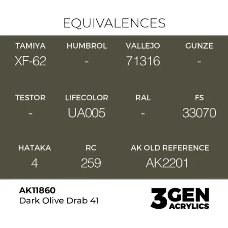 ak-interactive-11860-farba-akrylowa-dark-olive-drab-41-17ml-1.jpg