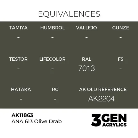 ak-interactive-11863-farba-akrylowa-ana-613-olive-drab-17ml-1.jpg