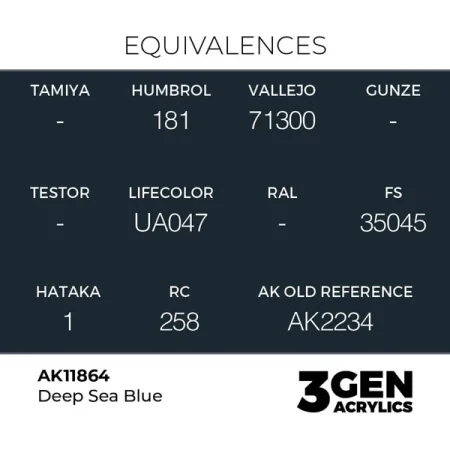 ak-interactive-11864-farba-akrylowa-deep-sea-blue-17ml-1.jpg