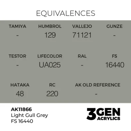 ak-interactive-11866-farba-akrylowa-light-gull-grey-fs-16440-17ml-1.jpg
