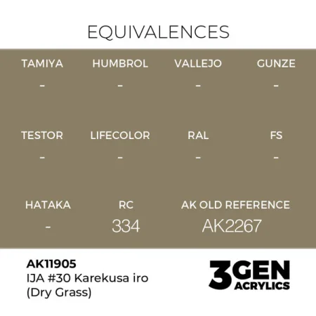 ak-interactive-11905-farba-akrylowa-ija-#30-karekusa-iro-dry-grass-17ml-1.jpg