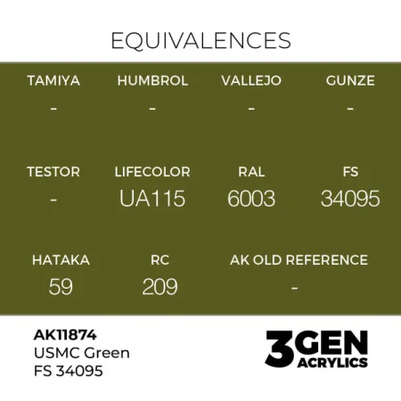 ak-interactive-11874-farba-akrylowa-usmc-green-fs-34095-17ml-1.jpg