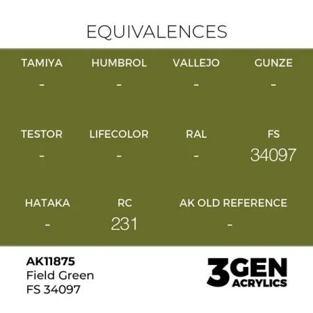 ak-interactive-11875-farba-akrylowa-field-green-fs-34097-17ml-1.jpg