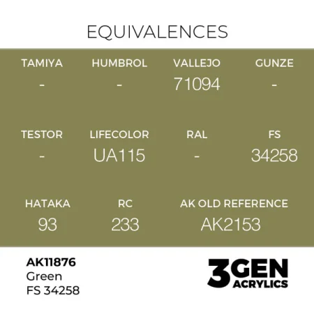 ak-interactive-11876-farba-akrylowa-green-fs-34258-17ml-1.jpg